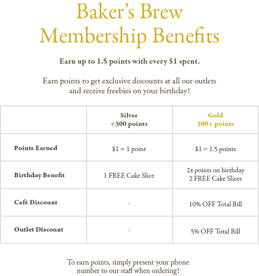 Retail Membership Program Baker's Brew Studio Pte. Ltd.